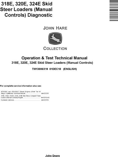 skid steer owner's code 320e|john deere skid steer diagnostic codes.